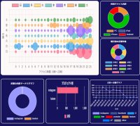 新サービス「つくるん」正式リリースのお知らせ