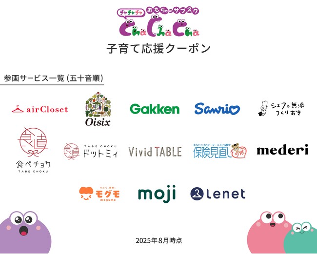 【学研教室やサンリオが参加】知育玩具サブスクの「ChaChaCha」が既存顧客向けにお得なクーポンを配布開始、大手企業が参加を表明