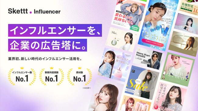 インフルエンサーの宣伝素材を月額で活用できる「Skettt Influencer」提供開始