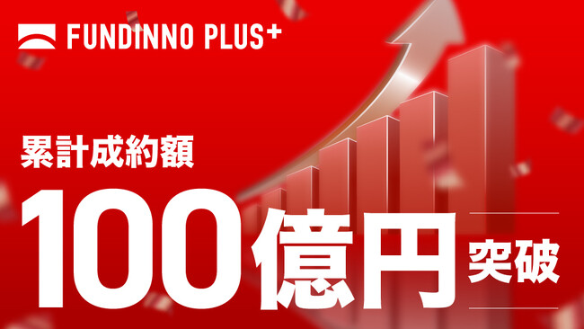 FUNDINNO PLUS+累計成約額100億円突破。国内初の「特定投資家向け銘柄制度」取り扱いから約1年半で達成