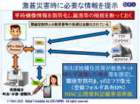GFI電子割符(R)を活用した災害対処アプリが「防災推進国民大会2025 in 新潟」でパネル展示決定