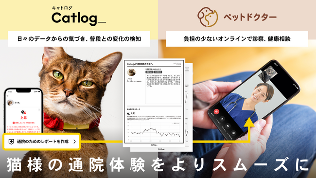 Catlog(R)がペットのオンライン診療アプリ「ペットドクター」と連携開始。猫様の健康管理や受診がより安全・適切になる未来を目指す