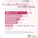 画像2(「もっと痩せておけば」と思った瞬間は?) 画像2(「もっと痩せておけば」と思った瞬間は?)