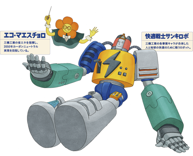 三機工業キャラクター「エコ・マエスチョロ」＆「快適戦士サンキロボ」NIKKEI企業キャラクター総選挙2025にエントリー
