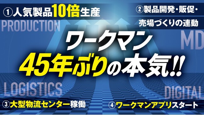 【9/1いよいよ開催】ワークマンが45年ぶりの“本気”を見せる「WORKMAN EXPO ２０２５秋冬」