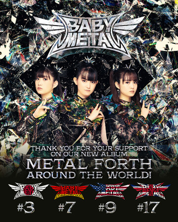 BABYMETAL、最新アルバム『METAL FORTH』が全米アルバムチャート初登場9位を記録　日本人グループとしては史上初のTOP10入り！