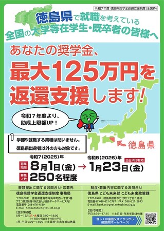 徳島で働きたい皆さんの奨学金の返還を支援します！