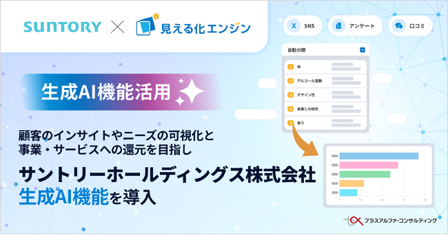 顧客のインサイトやニーズの可視化と事業・サービスへの還元を目指し「見える化エンジン」の生成AI機能をサントリーホールディングス株式会社に導入