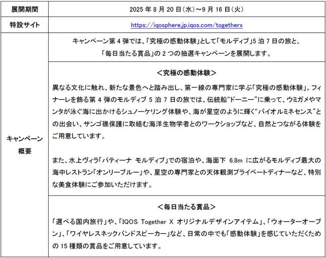参加型ブランドエンゲージメントプラットフォーム「IQOS Together X」フィナーレとなる第4弾を、2025年8月20日（水）より開始