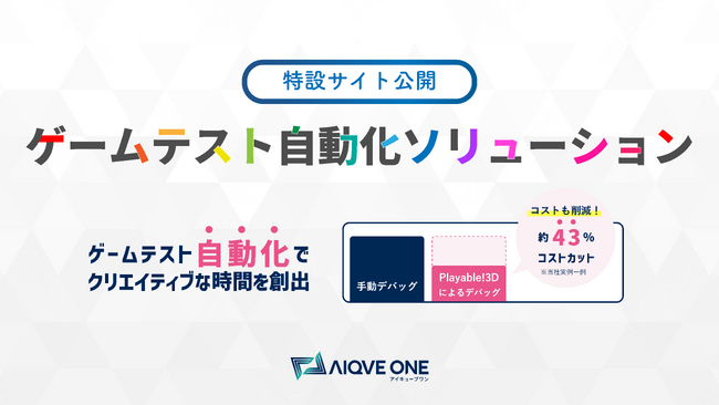 AIでゲームテストのコストを約43％削減「ゲームテスト自動化ソリューション」リリース