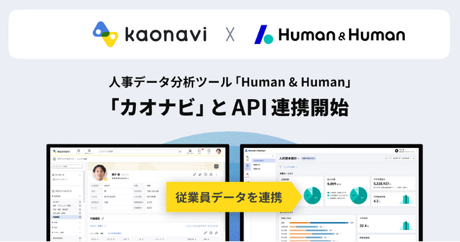 人事データ分析ツール「Human & Human」　タレントマネジメントシステム「カオナビ」とAPI連携開始