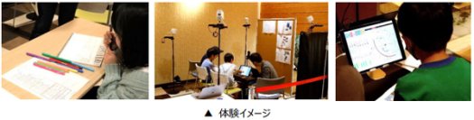 TOA presents「サウンドデザイナー体験！～音で伝える、まちの魅力～」ワークショップ開催ー 8月30日（土）OSシネマズ神戸ハーバーランドにて開催！ ー