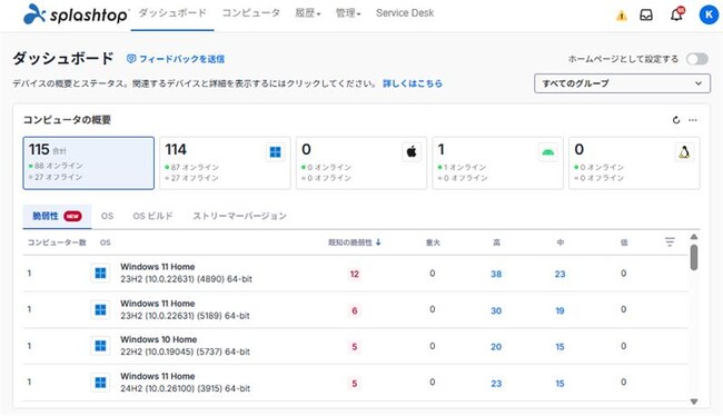 Splashtop、「新世代シリーズ」の日本での提供を開始
