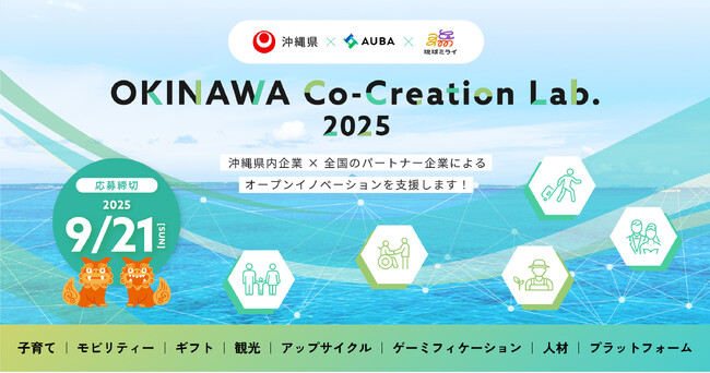 【 沖縄県 × eiicon × 琉球ミライ 】オープンイノベーション事業『OKINAWA Co-Creation Lab.2025』 全国から新規事業の共創パートナーを募集！