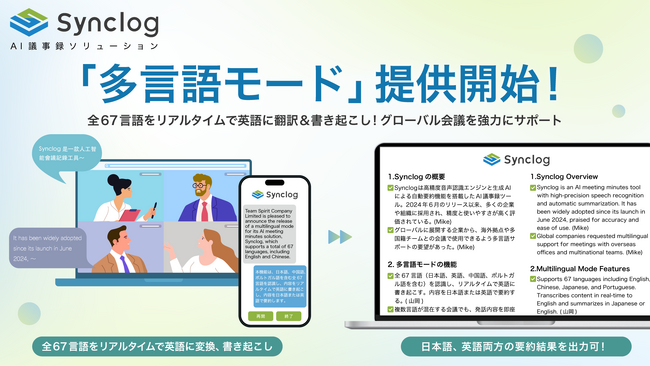 AI議事録「Synclog」が英語・中国語等、全67言語に対応した「多言語モード」をリリース