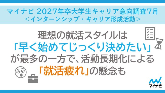 「マイナビ 2027年卒大学生キャリア意向調査7月＜インターンシップ・キャリア形成活動＞」を発表