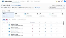 Splashtop、「新世代シリーズ」の日本での提供を開始