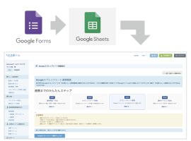 スプレッドシートから簡単にデータ入力