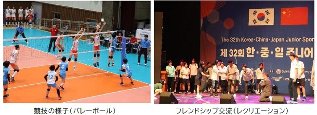 第33回 日・韓・中ジュニア交流競技会 日本選手団を中国・内モンゴル自治区へ派遣