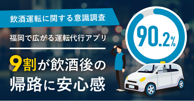 【飲酒運転に関する意識調査】福岡で広がる運転代行アプリ。9割が飲酒後の帰路に安心感