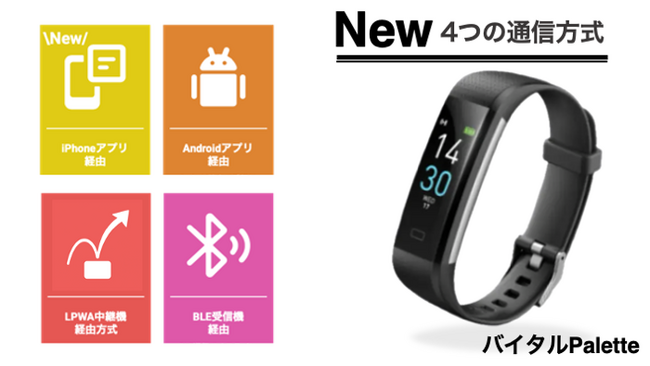 現場の声に応え「iPhoneアプリ経由方式」が新登場。選べる4つの通信方式で、2025年法改正に対応した熱中症対策を最適化