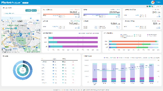 【技研商事インターナショナル】「MarketAnalyzer(R) Satellite」のエリア分析機能をバージョンアップし、専門知識不要で高度なペルソナ分析を実現