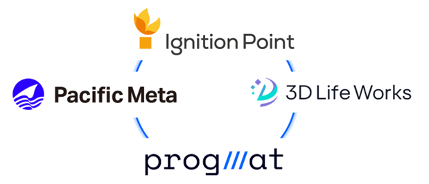 「Progmat（プログマ）」とパートナー企業による、「金融×新事業」実現を支える戦略的業務提携について