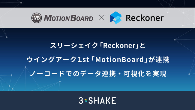 スリーシェイク「Reckoner」とウイングアーク１ｓｔ「MotionBoard」が連携、ノーコードでのデータ連携・可視化を実現