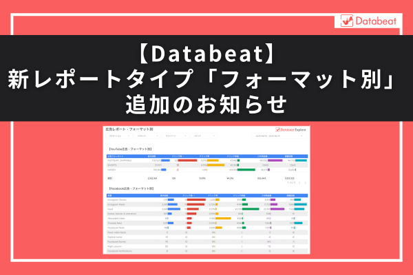 【Databeat】新レポートタイプ「フォーマット別」追加のお知らせ