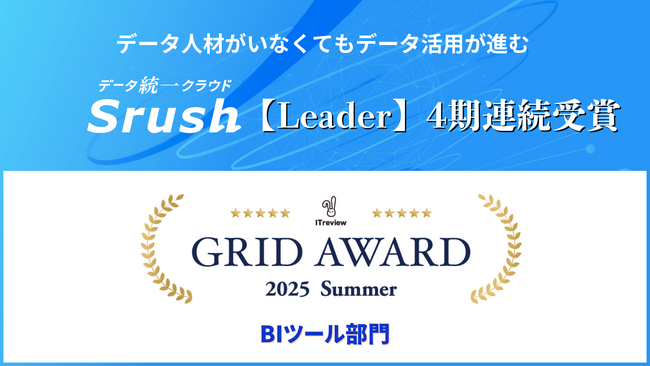 データ統一クラウド「Srush」、「ITreview Grid Award 2025 Summer」のBI ツール部門において【Leader】を4期連続受賞