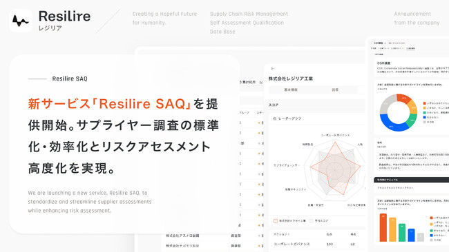 新サービス『Resilire SAQ』を提供開始──サプライヤー調査の標準化・効率化とリスクアセスメント高度化を実現