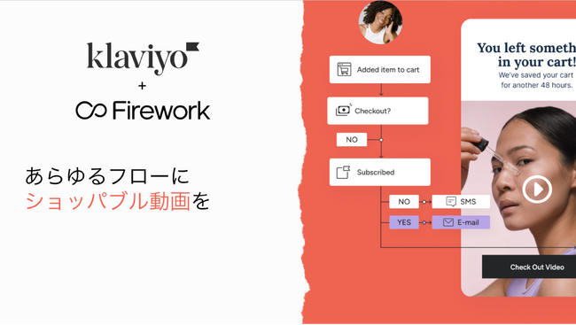 FireworkとKlaviyoが連携強化、ショッパブル動画を活用したパーソナライズド体験を実現