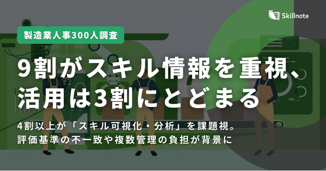 【製造業人事300人調査】9割以上がスキル情報の重要性を認識の一方、戦略人事への活用は3割にとどまる