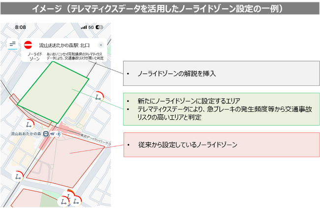 テレマティクスデータとジオフェンシング機能を活用し安全で安心なマイクロモビリティ走行エリアを構築