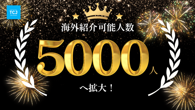 TCJグローバル、海外提携先の特定技能人材紹介可能数を5,000人規模へ大幅拡大