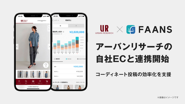 株式会社アーバンリサーチの自社ECに「FAANS」が連携し、コーディネート投稿の効率化を支援