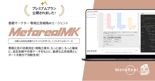 書籍広告の「非常識」を現実に！書籍広告戦略・効果分析レポート作成AIエージェント「Metareal マーケティング(Metareal MK)」プレミアムプラン8/22提供開始