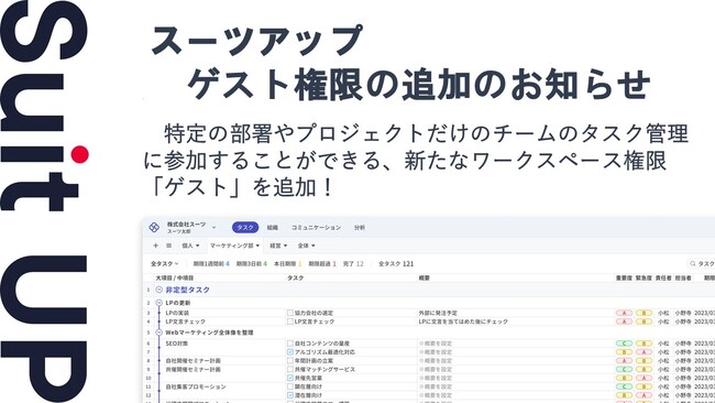 チームのタスク管理・プロジェクト管理ツール「スーツアップ」、ゲスト権限の追加のお知らせ