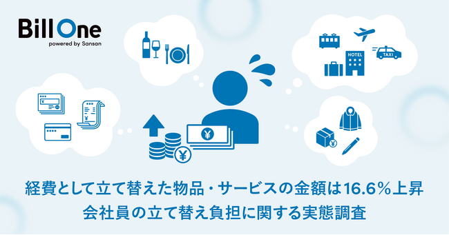 Sansan、「会社員の立て替え負担に関する実態調査」を実施