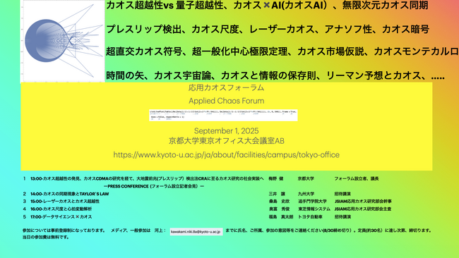 第一回応用カオスフォーラムを実施。カオス理論の実社会への応用を議論いたします。