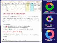 SEOからLLMOへ：AI検索時代への対応システム　月額990円・お試し1週間無料！トライアルキャンペーン実施