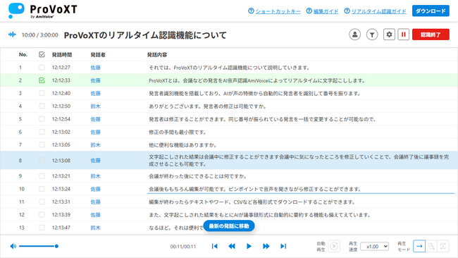 クラウド型文字起こしサービス「ProVoXT（プロボクスト）」をバージョンアップしました。