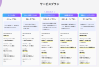 NRIネットコム、AWS請求代行サービスの新プランをリリース