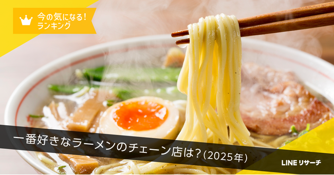 【LINEリサーチ】一番好きなラーメンのチェーン店TOP3は「丸源ラーメン」「一蘭」「天下一品」！地域別の人気店や好きな理由も