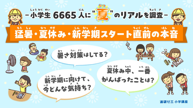 【進研ゼミ 小学講座】夏休みの過ごし方と新学期に関する意識調査　95%の小学生が「暑すぎた」と実感、半数以上がおうち時間増加