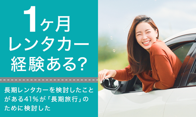 【1ヶ月レンタカー経験ある？】長期レンタカーを検討したことがある41％が「長期旅行」のために検討した