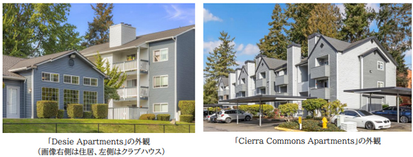 ワシントン州ビュリエン市の賃貸住宅を取得しました ～アメリカにおける賃貸住宅事業の第6号案件～