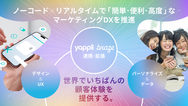 ヤプリ、Brazeとの連携を発表