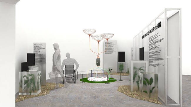 大阪・関西万博で「2050年の自然エネルギー社会」をテーマに出展