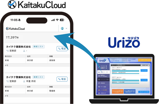 企業リスト作成ツール「Urizo（ウリゾウ）」が、営業支援ツール「KaitakuCloud」と連携し、新規開拓DXを加速